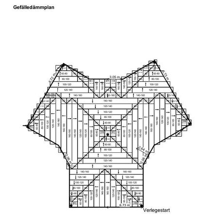Wedellstraße 80 - 82, Berlin